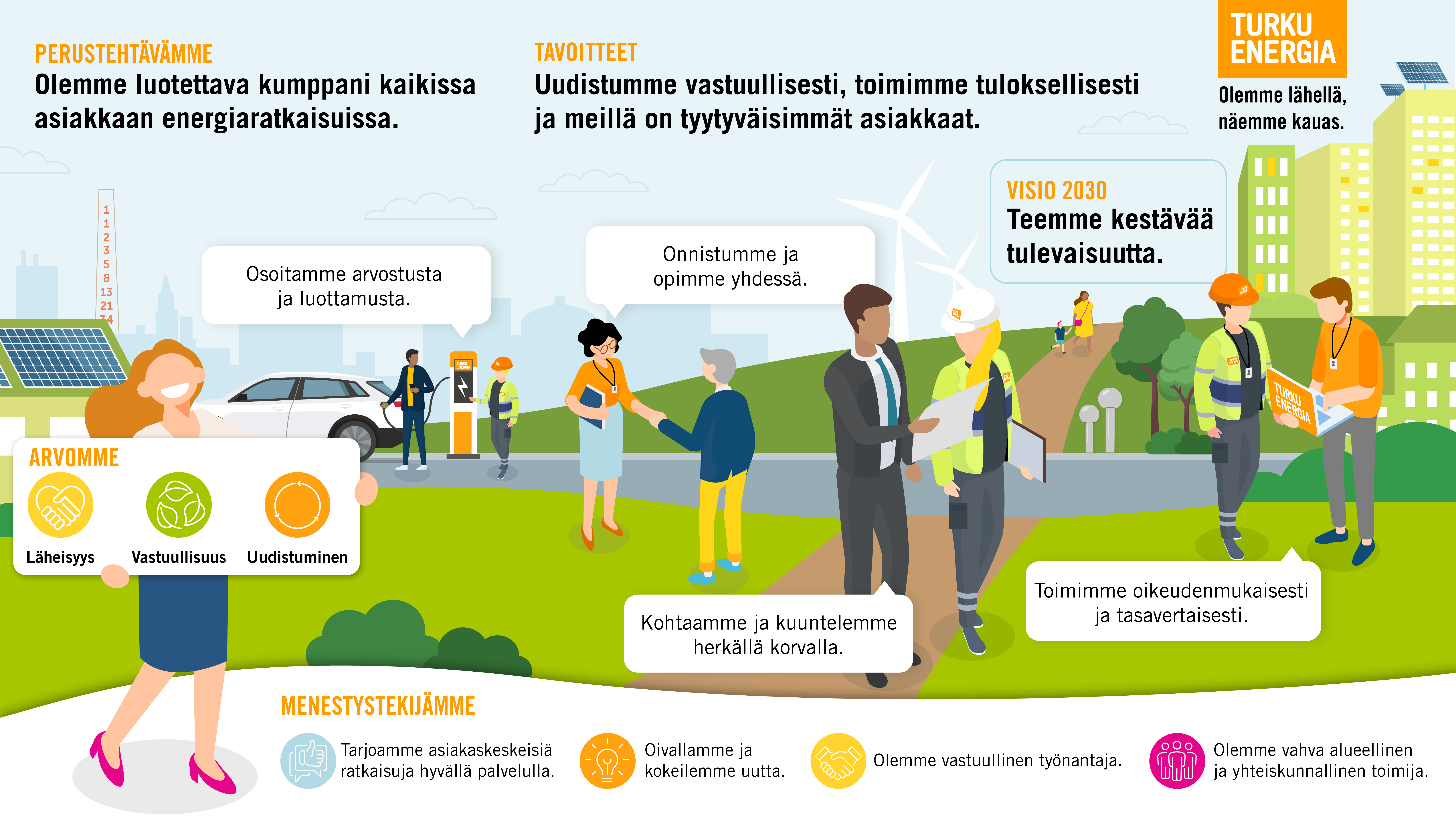 Strategia kuvitus-01